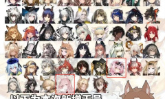 明日方舟4.5周年自选六星干员推荐指南