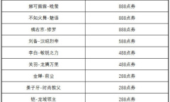 王者荣耀玲珑密阁活动内容介绍