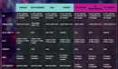《幽灵线：东京》光追配置公开 最低RTX2060