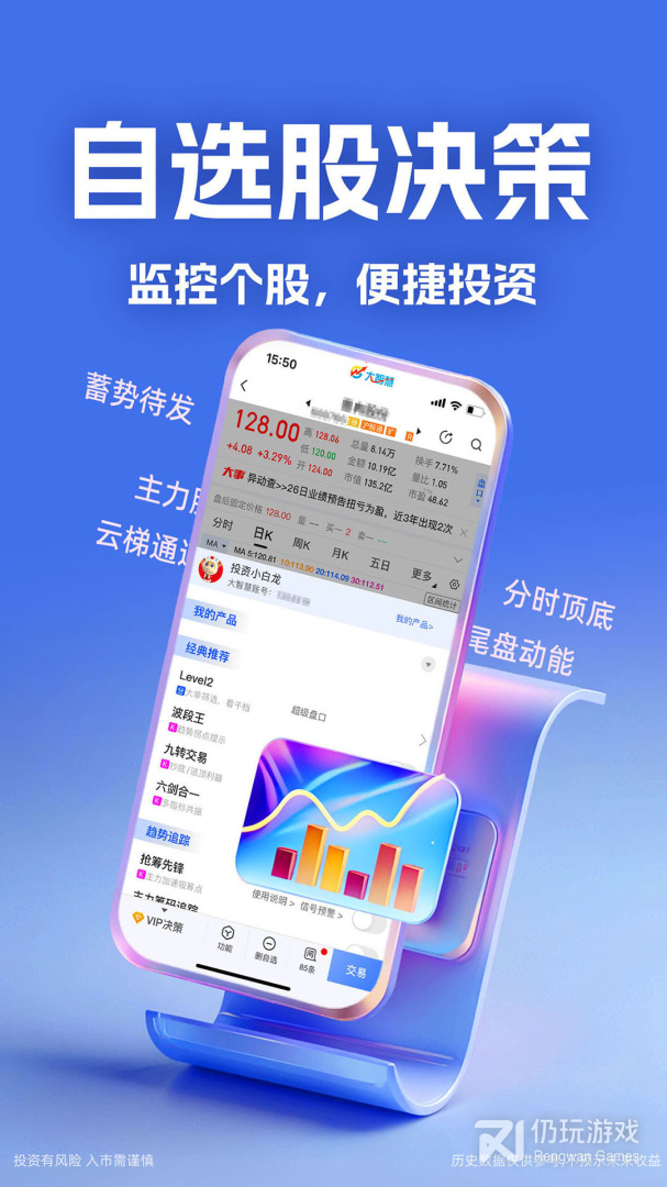 大智慧