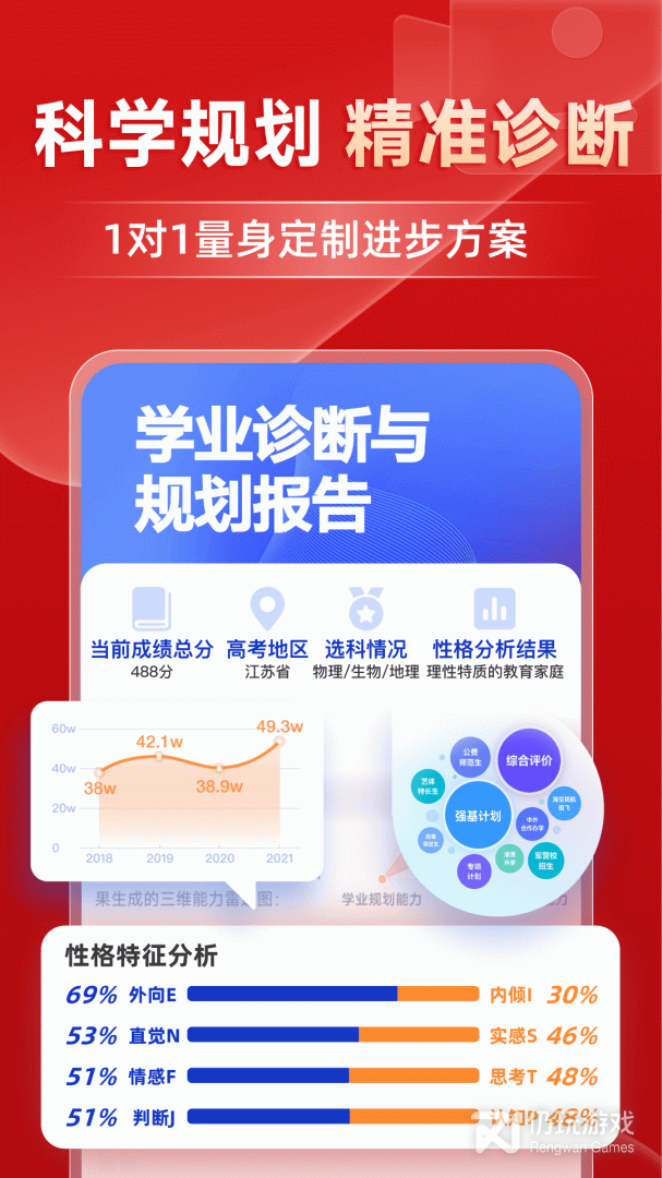 有道精品课