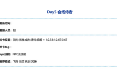 奇迹暖暖会场侍者高分怎么搭配