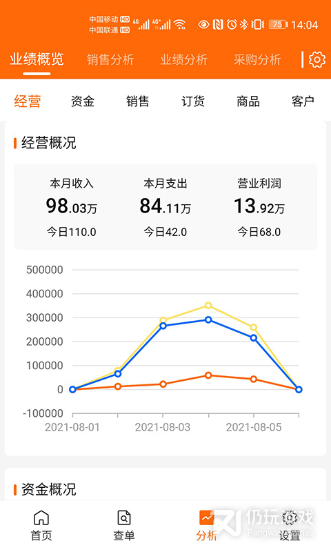 来肯企汇v2