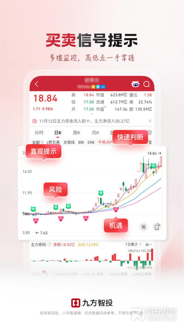 九方智投擒龙版