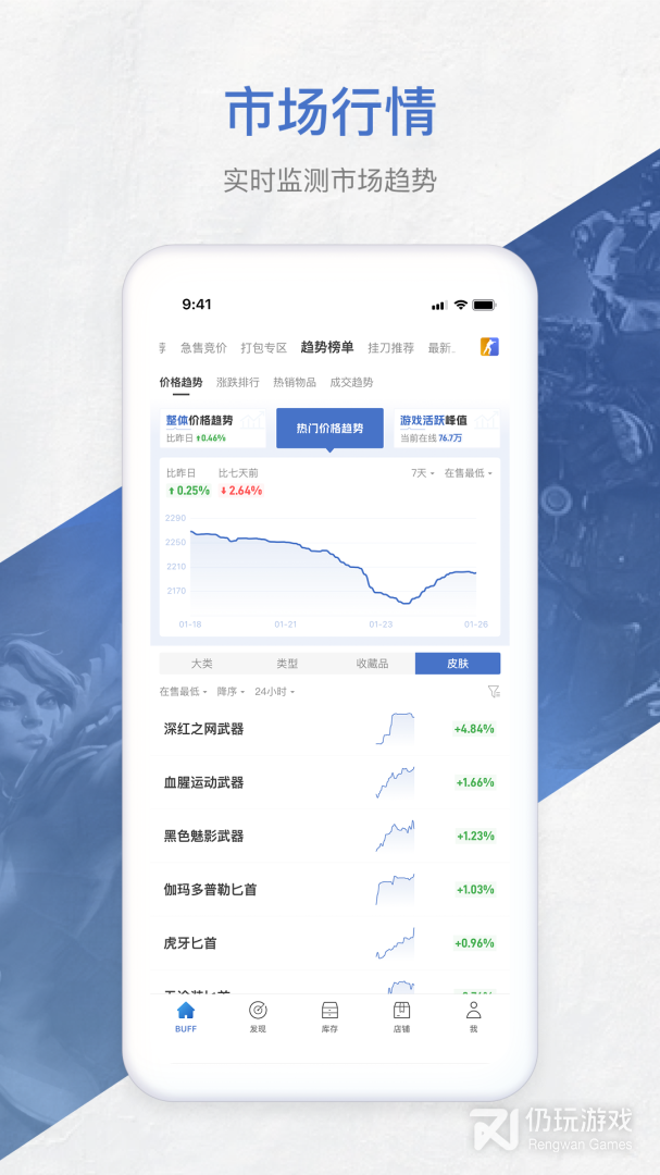 网易BUFF