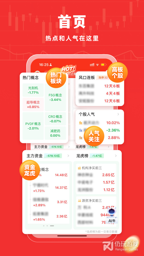牛股王