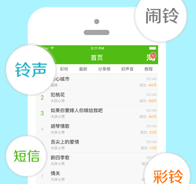 和铃声多多一样的手机软件合集