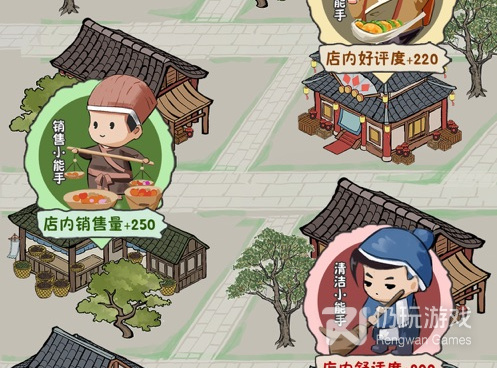 商业题材类手游合集