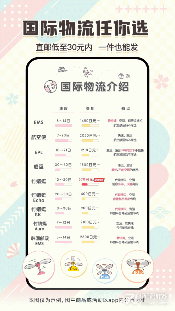 日淘任意门