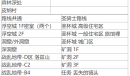 《光与影的二重身》古代钱币位置