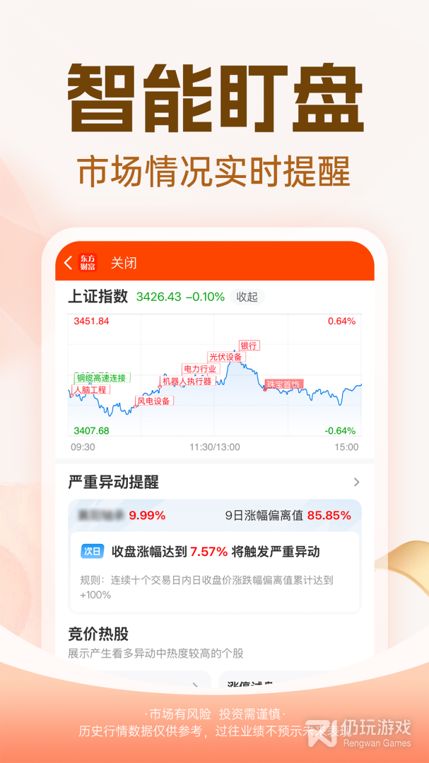 东方财富