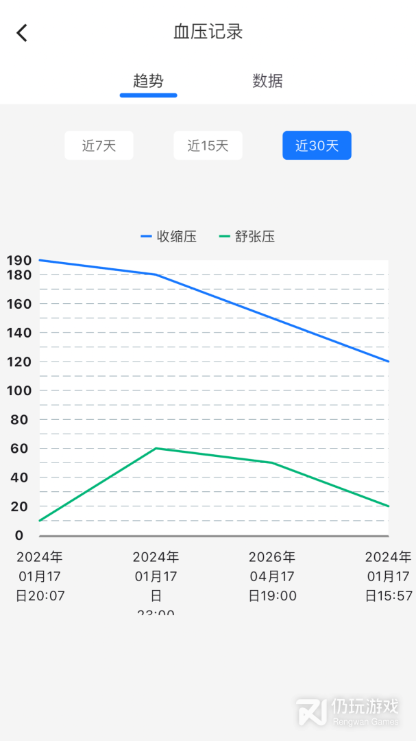 米莱云健康