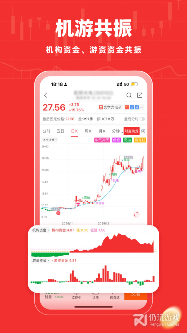 牛股王
