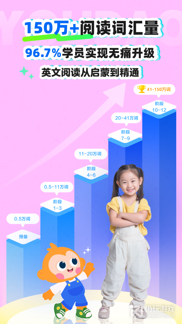 有道天天读