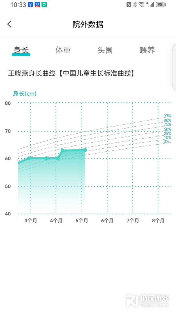 袋鼠照护