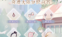 《奇迹暖暖》奇迹大陆知识问答答案介绍