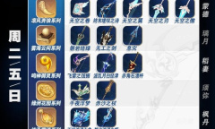 原神4.2全五星武器秘境材料一览表