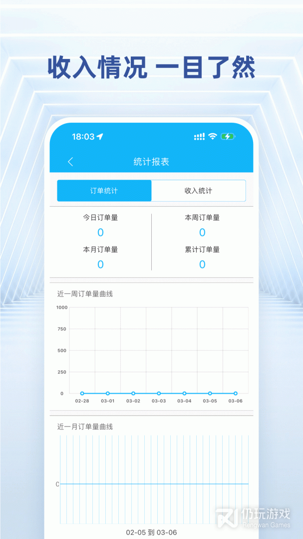 快跑骑士