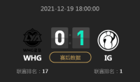 《LOL》2021德玛西亚杯小组赛12月19日WHG VS IG比赛视频