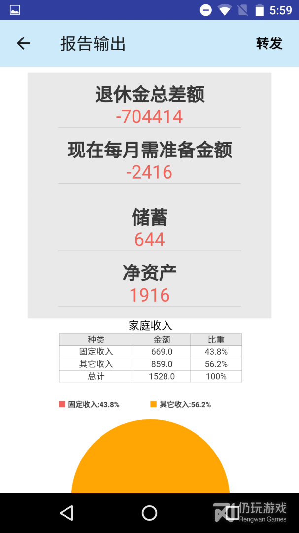 退休规划师