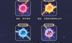 崩坏3繁星旅航反击战活动玩法规则介绍