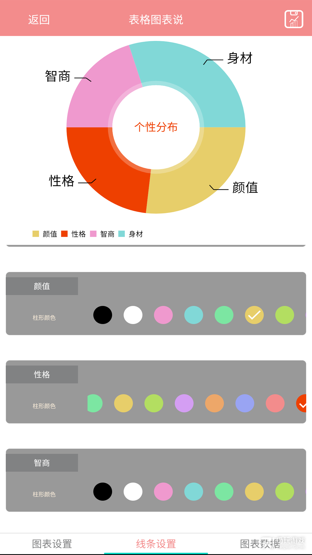 表格图表说