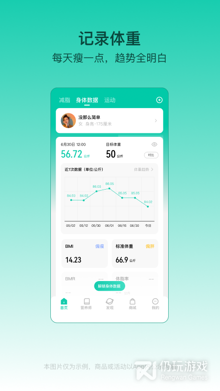 热量减肥法