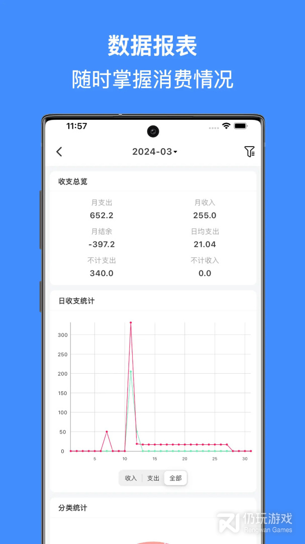有米记账