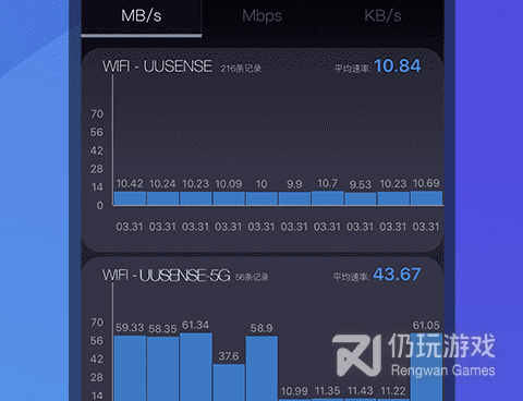 测网速的手机软件合集