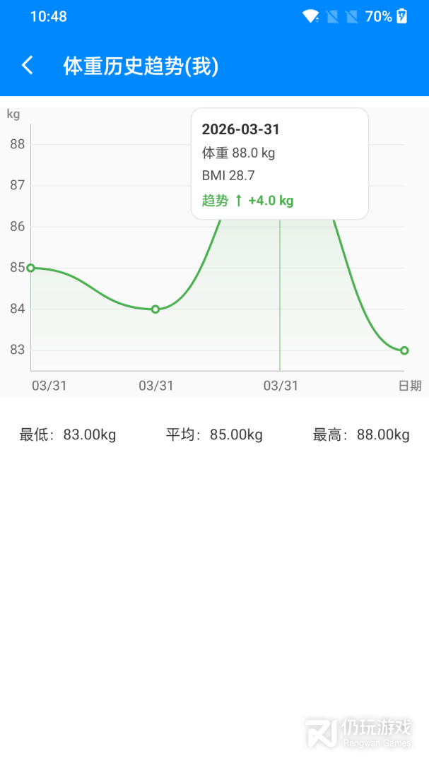 BMI计算器