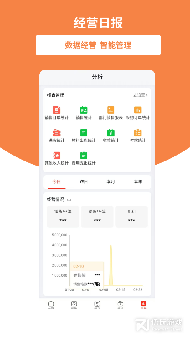 好生意