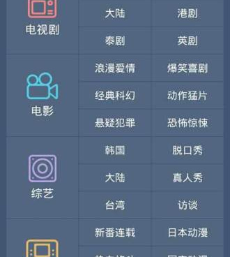 像肥佬影音这样的手机软件合集