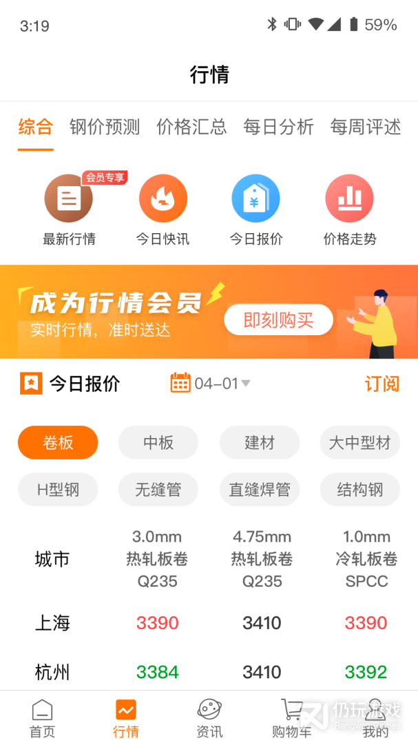 中钢网