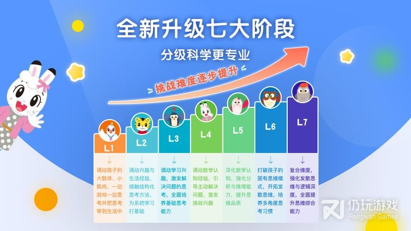 巧虎缤纷世界