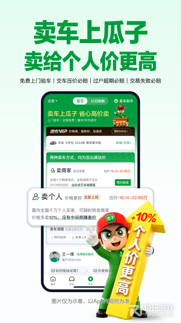 瓜子二手车