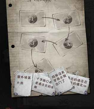 良心免费的冒险解谜手游合集