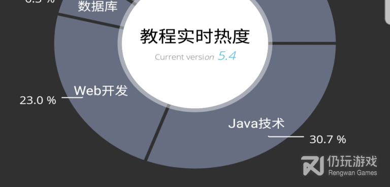 java编程手机软件合集