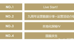 最终幻想14周年庆活动入口2023一览