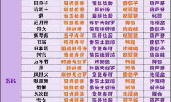 《阴阳师妖怪屋》式神喜好表最新2022一览