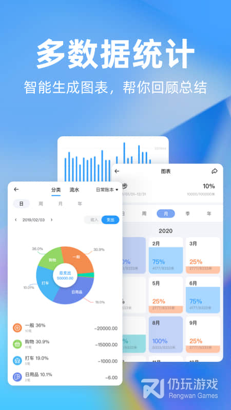 时光序