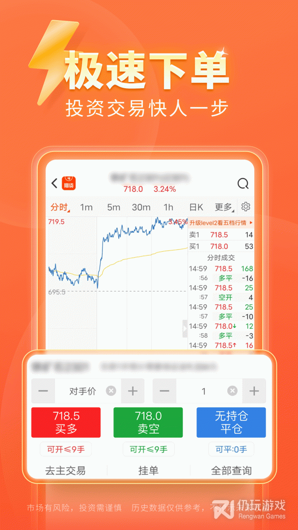 东方财富期货
