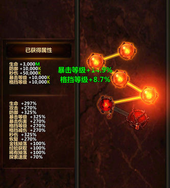 暗黑主宰手游合集