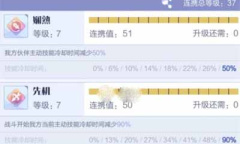 《召唤与合成2》先机猴阵容搭配指南