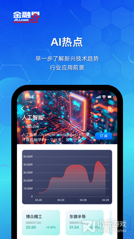 炒股手机软件合集