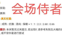 《奇迹暖暖》会场侍者高分搭配攻略分享