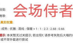 《奇迹暖暖》会场侍者高分搭配攻略分享