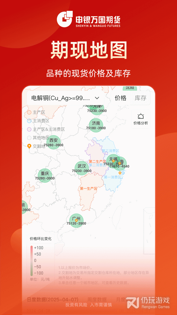 申万期货最新版