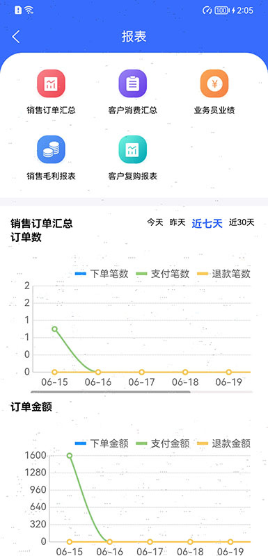 吉及点批发最新版