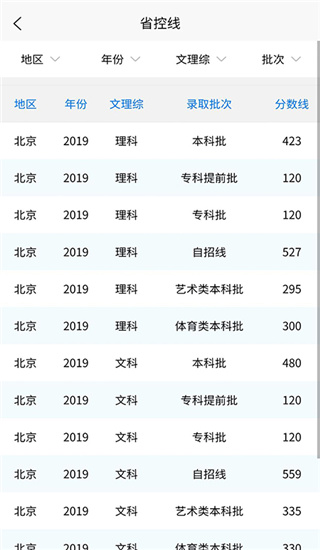 朔州高考志愿规划师报名