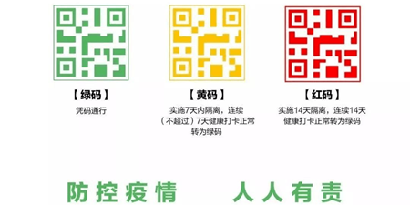 通行码手机软件合集